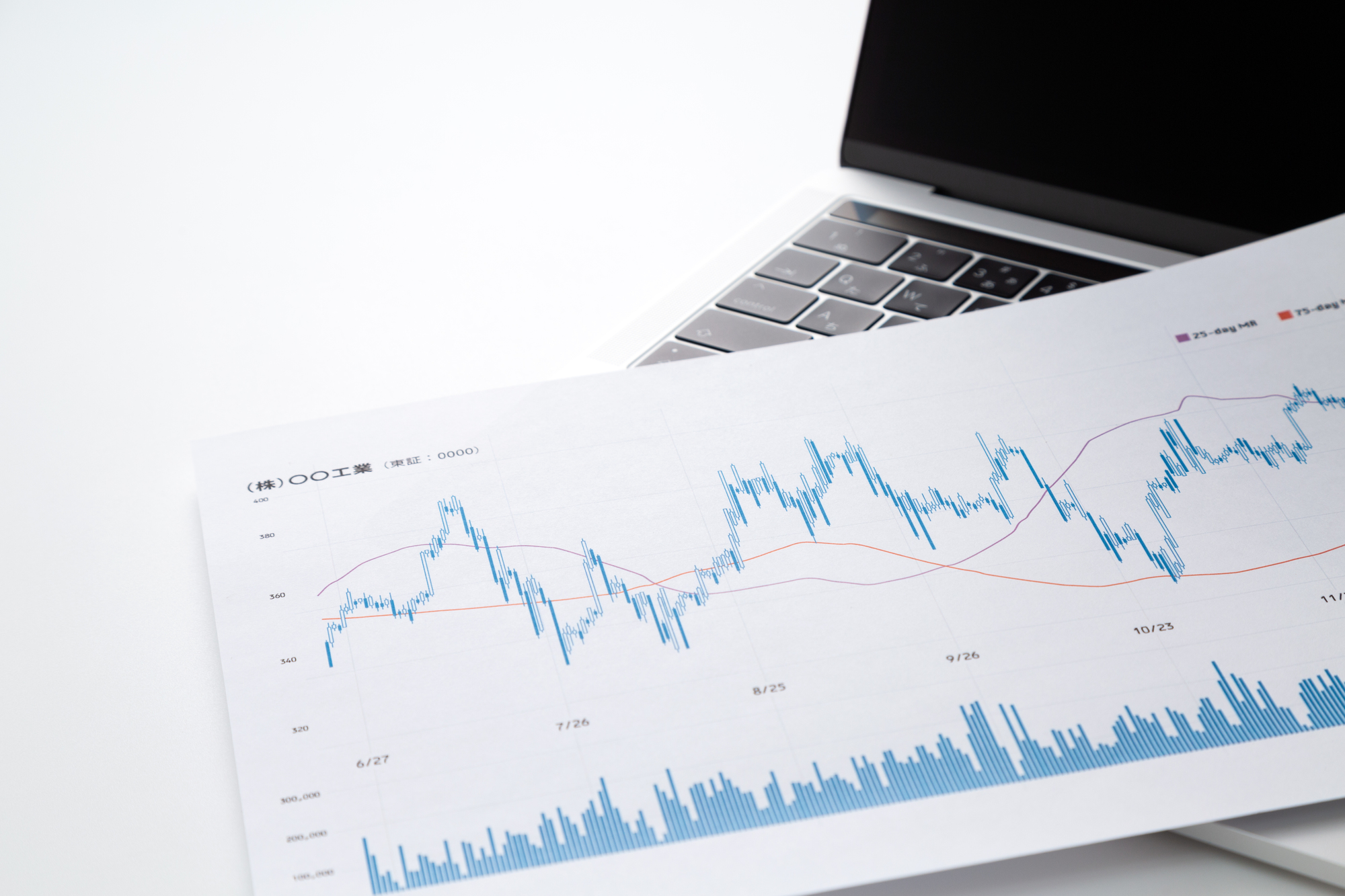 移動平均線とは 