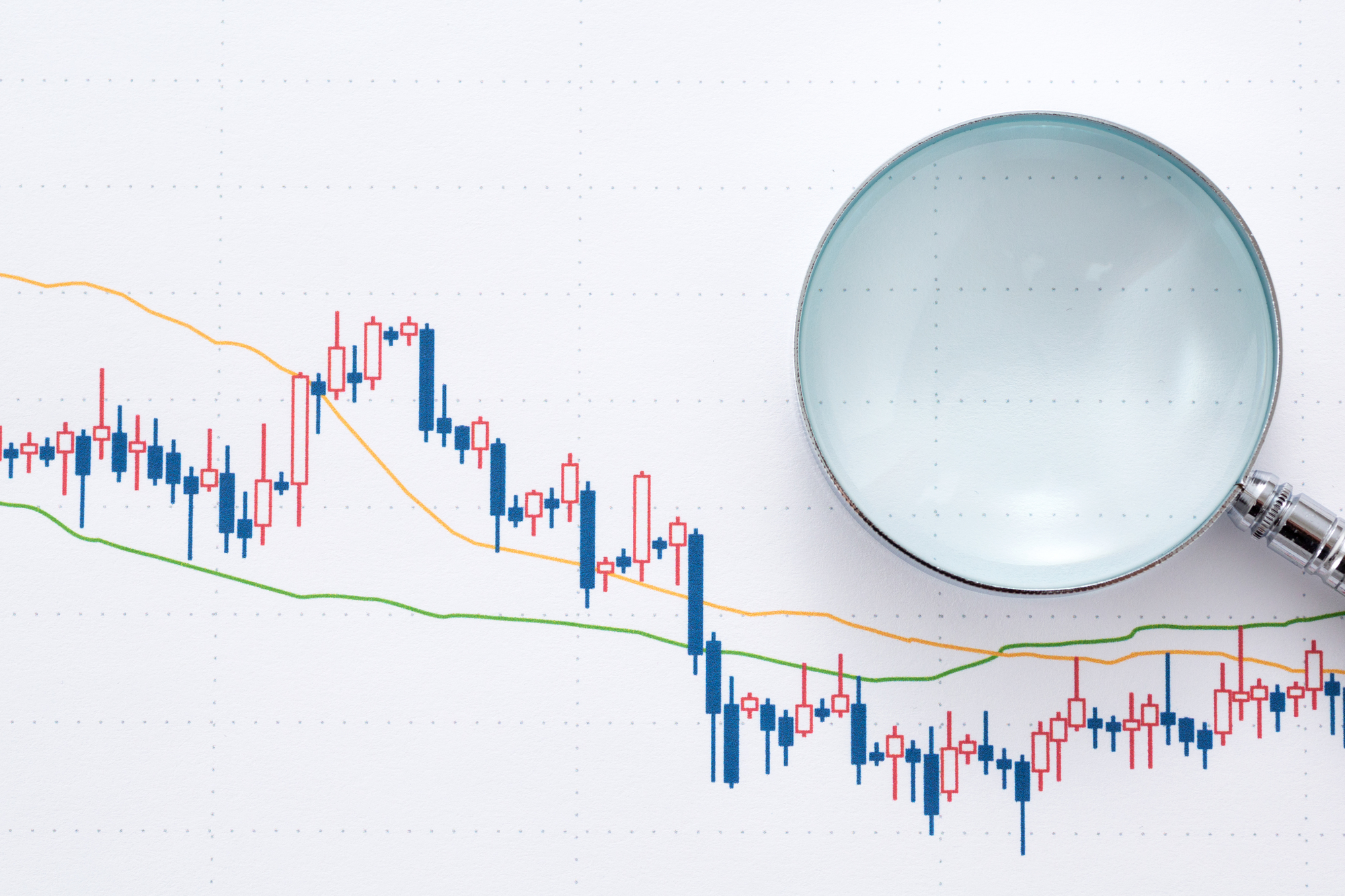 移動平均線の特徴