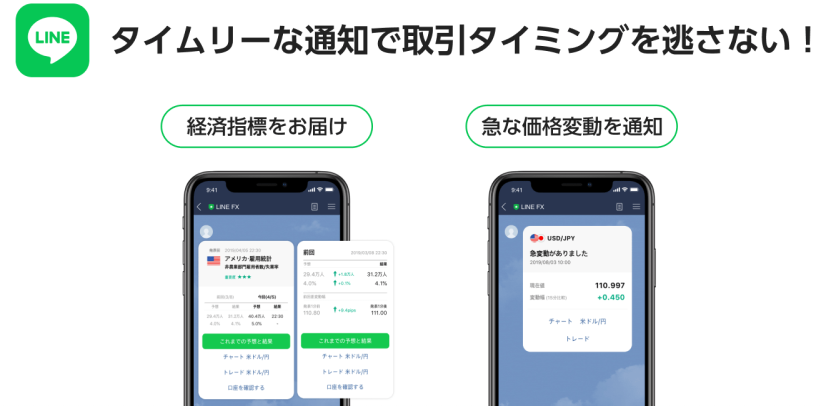 LINEならではの通知機能