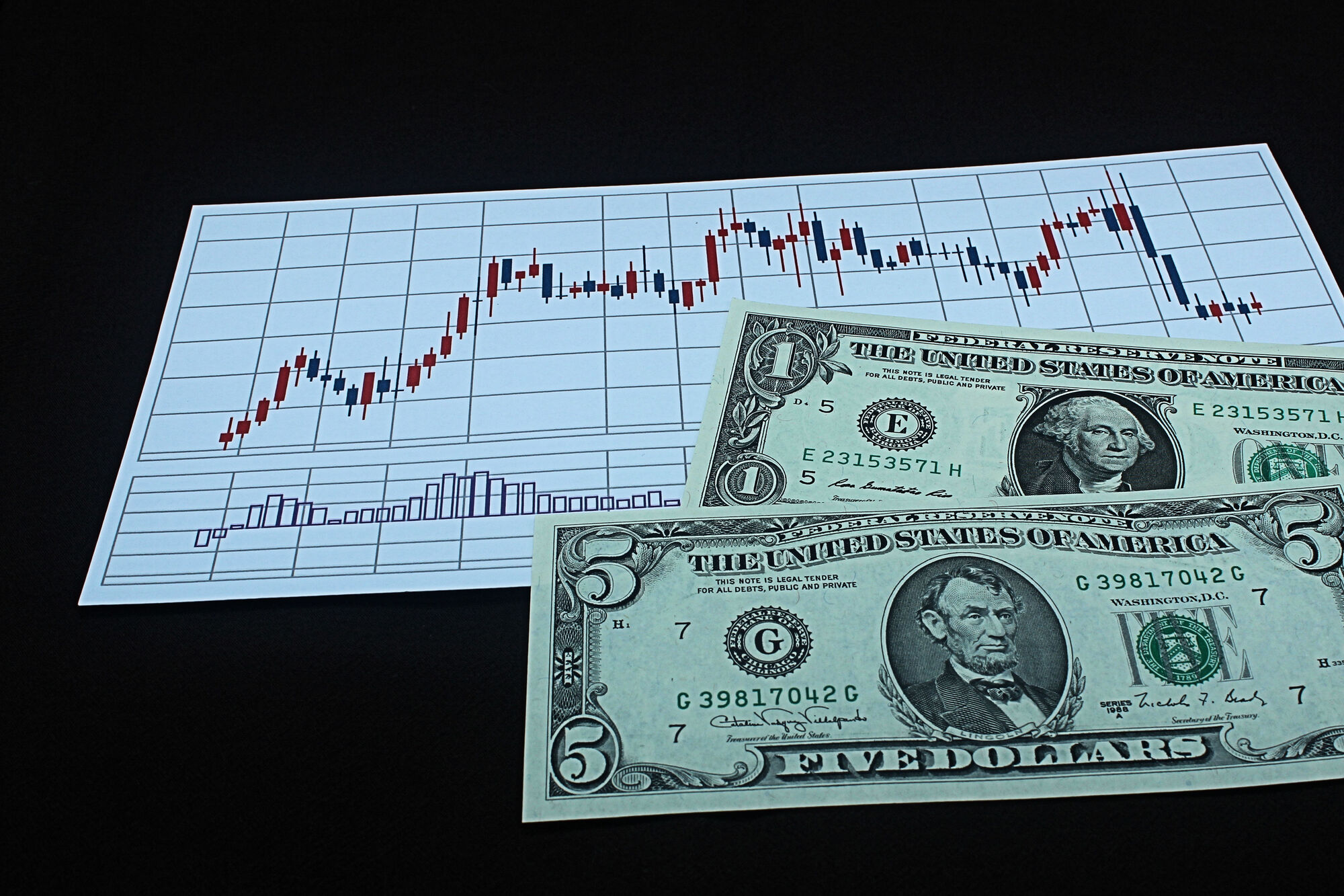 FXのスプレッドとは?