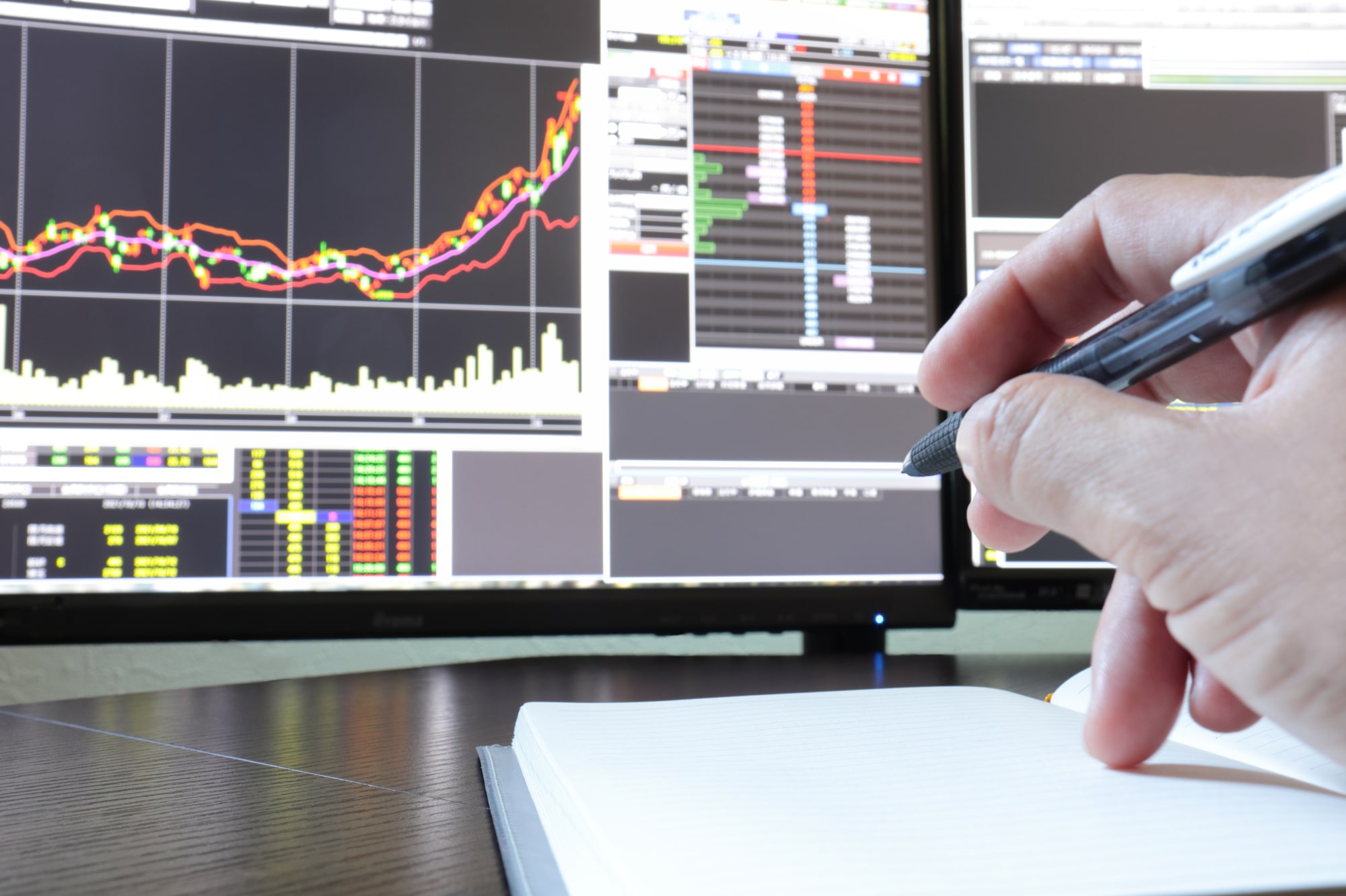 FXのスキャルピングについて知りたい！