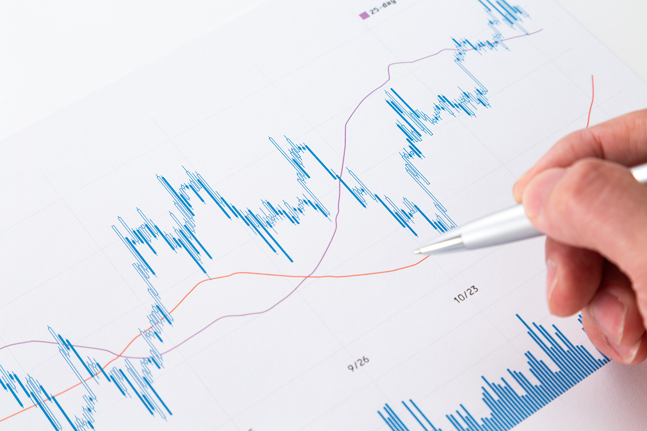 デッドクロスとは