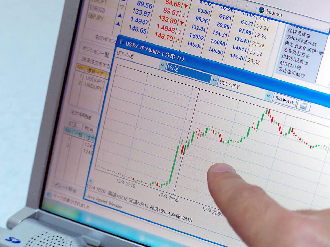 FXで利益が出る仕組み