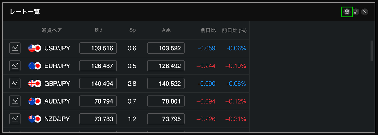  画面右上の歯車アイコン