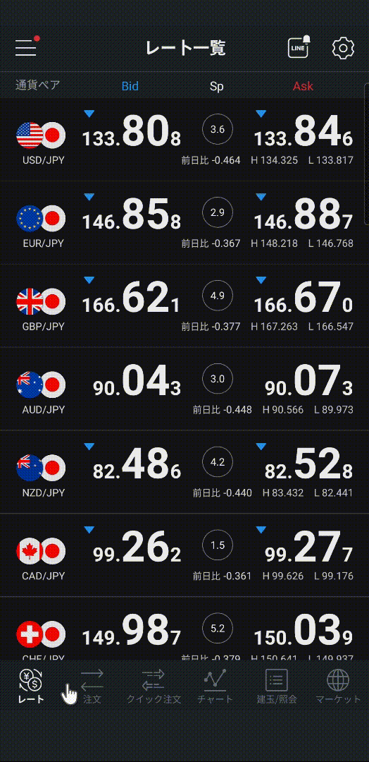 TradingViewの起動方法