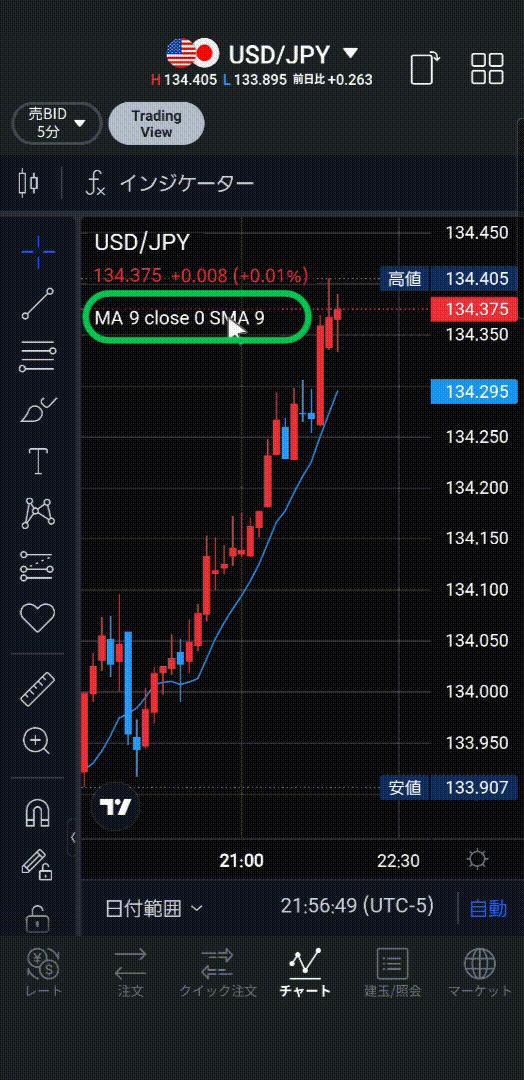 テクニカル指標（インジケーター）を削除する