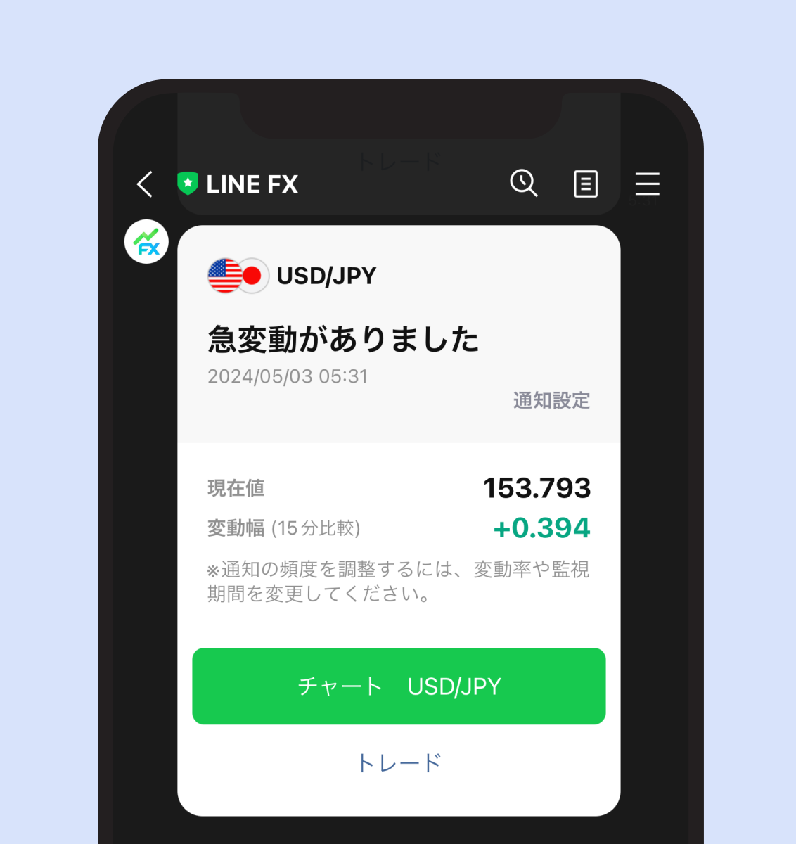 LINE FX公式アカウントに届く通知