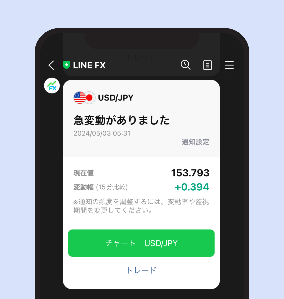 急変動通知を設定しよう