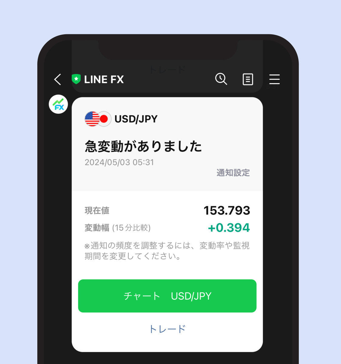 LINE通知機能