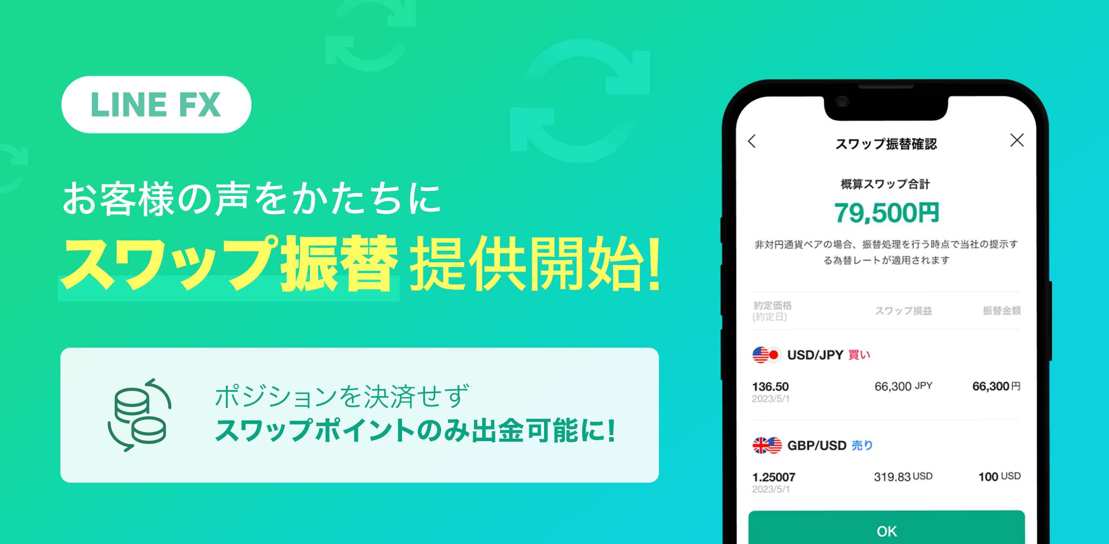 LINE FXでスワップ振替の機能の提供を開始しました