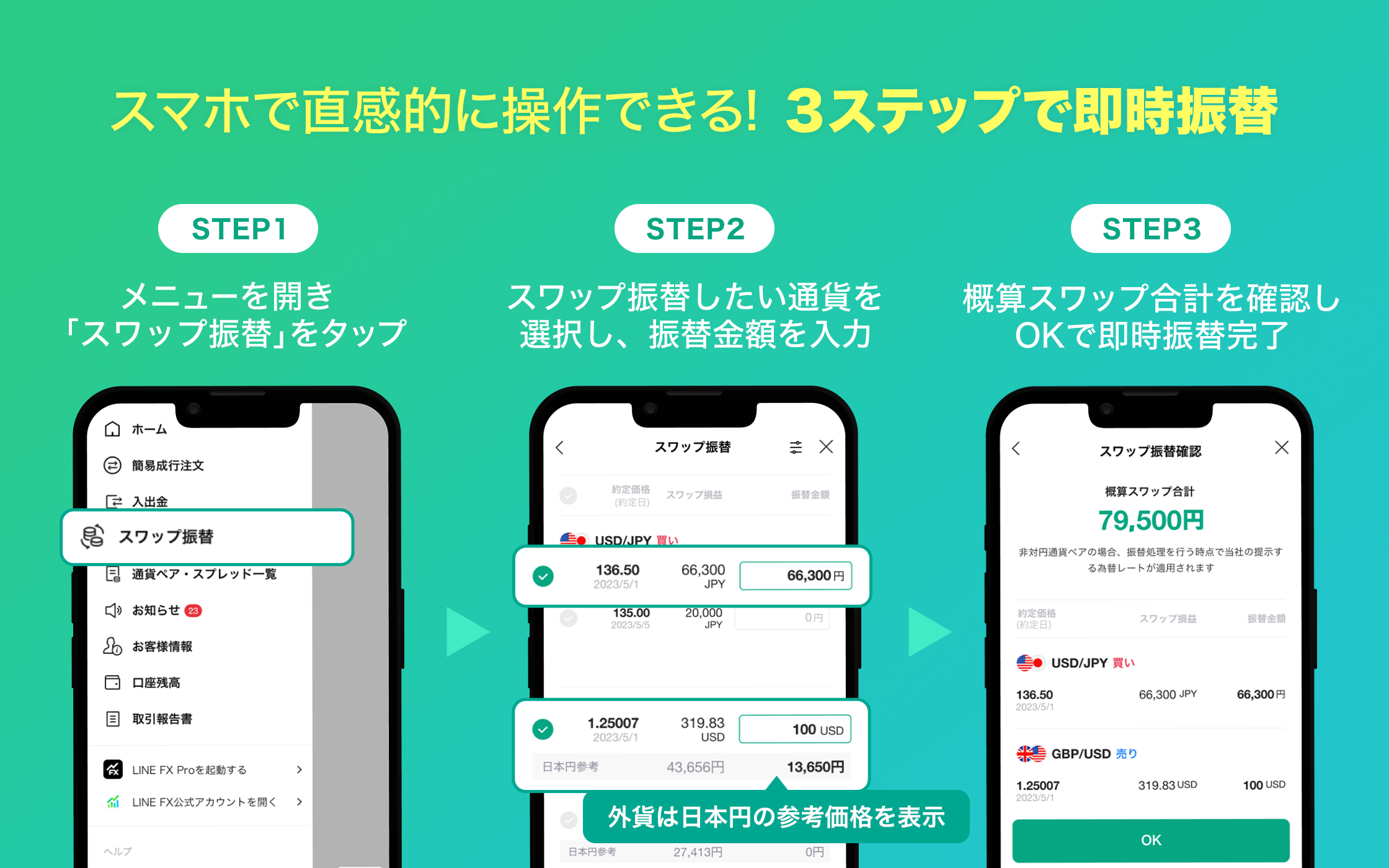3ステップで即時振替