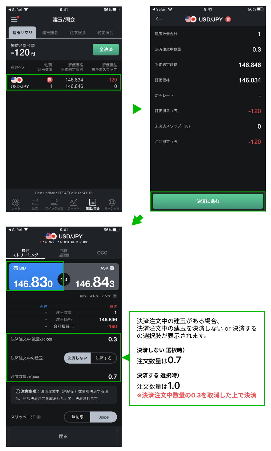 通貨ペアごと決済時