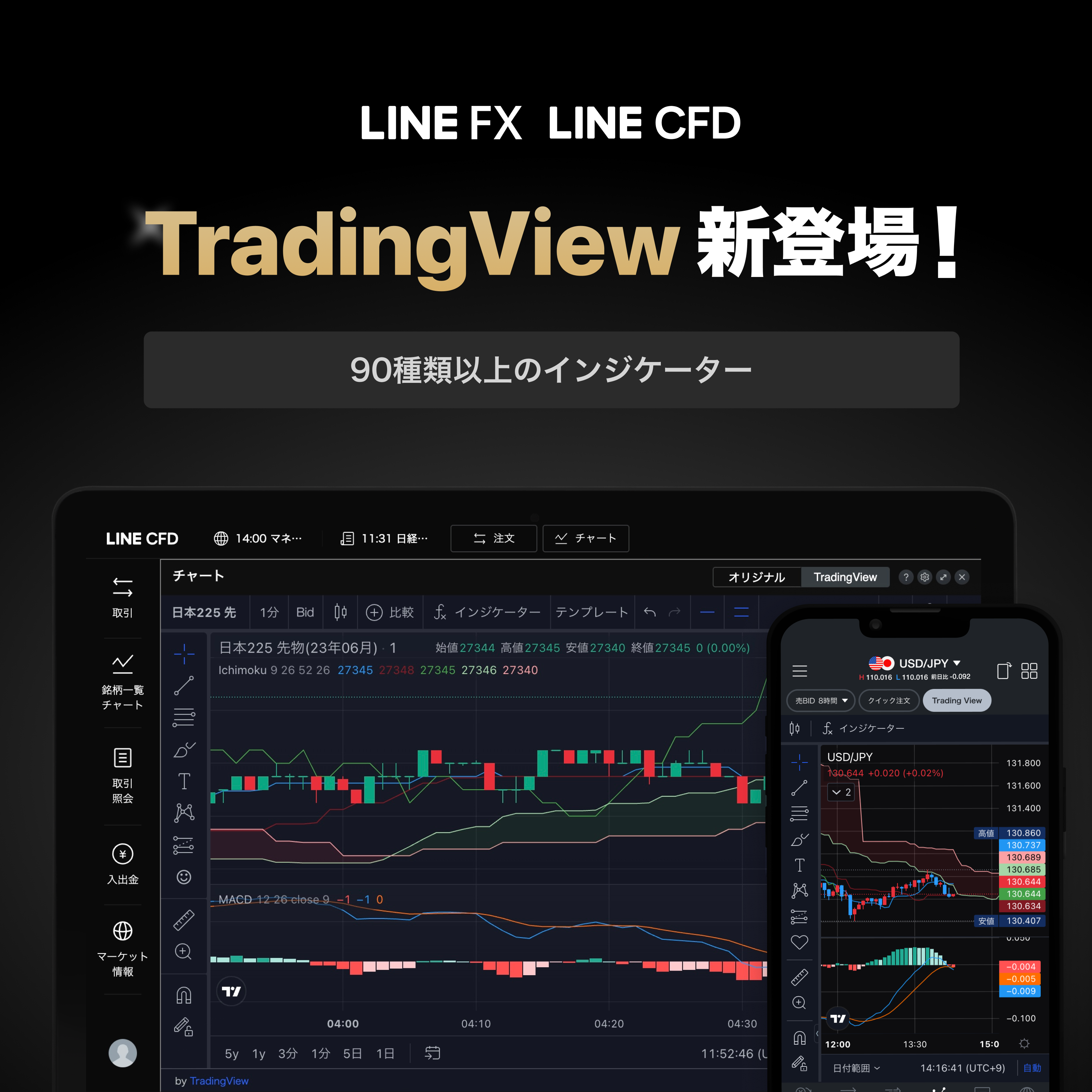 TradingView