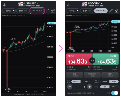 チャート画面から注文①