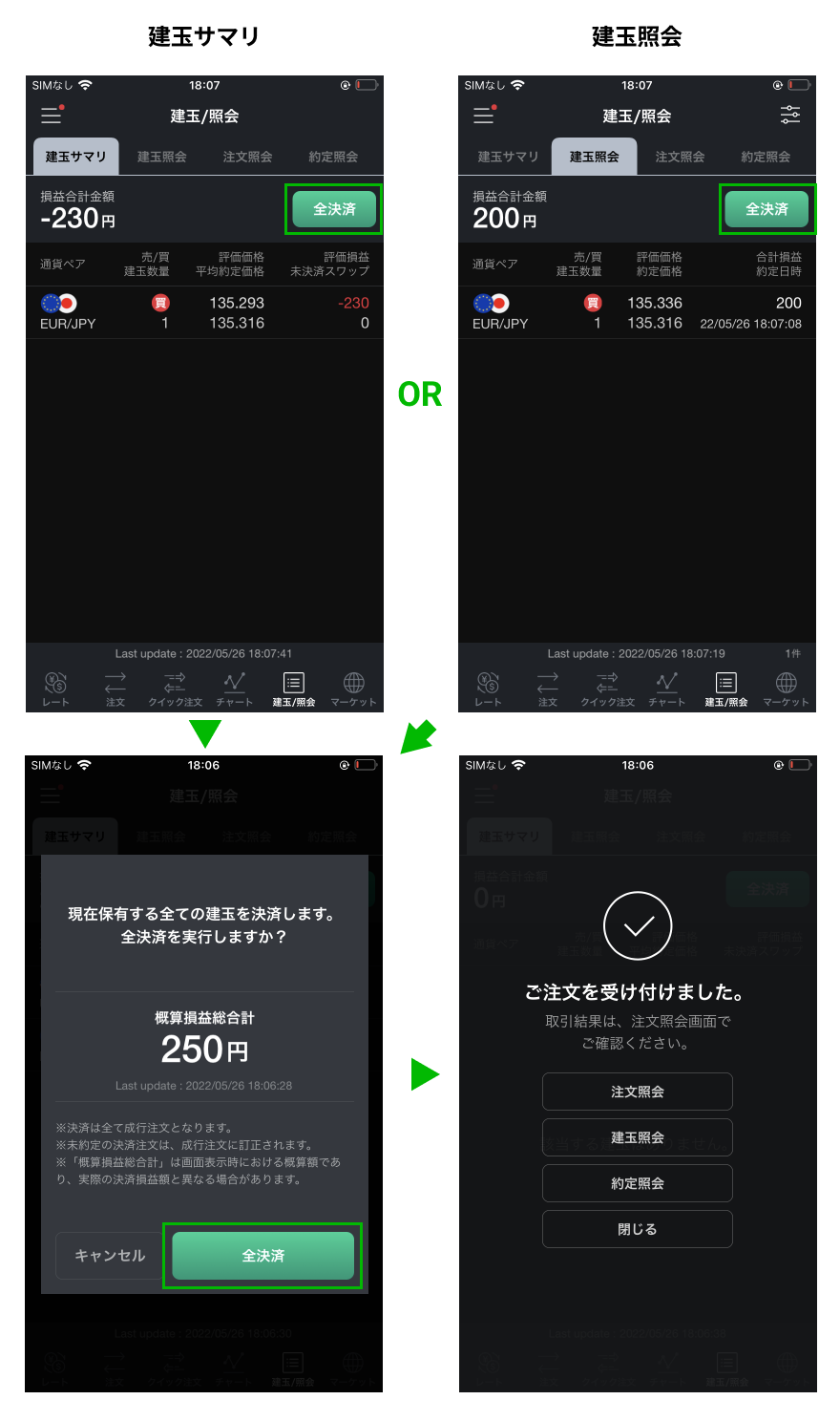 LINE FX アプリ操作マニュアル 決済注文 | LINE証券株式会社