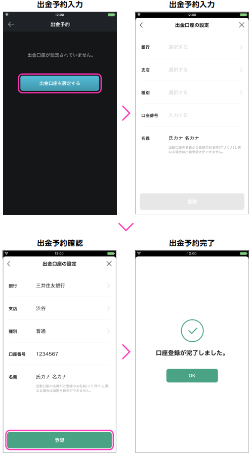 出金予約の方法