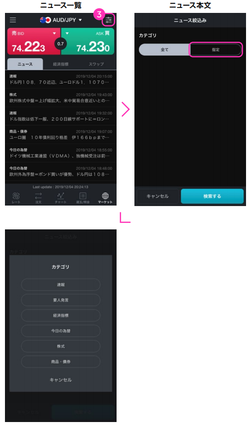 ニュース一覧画面