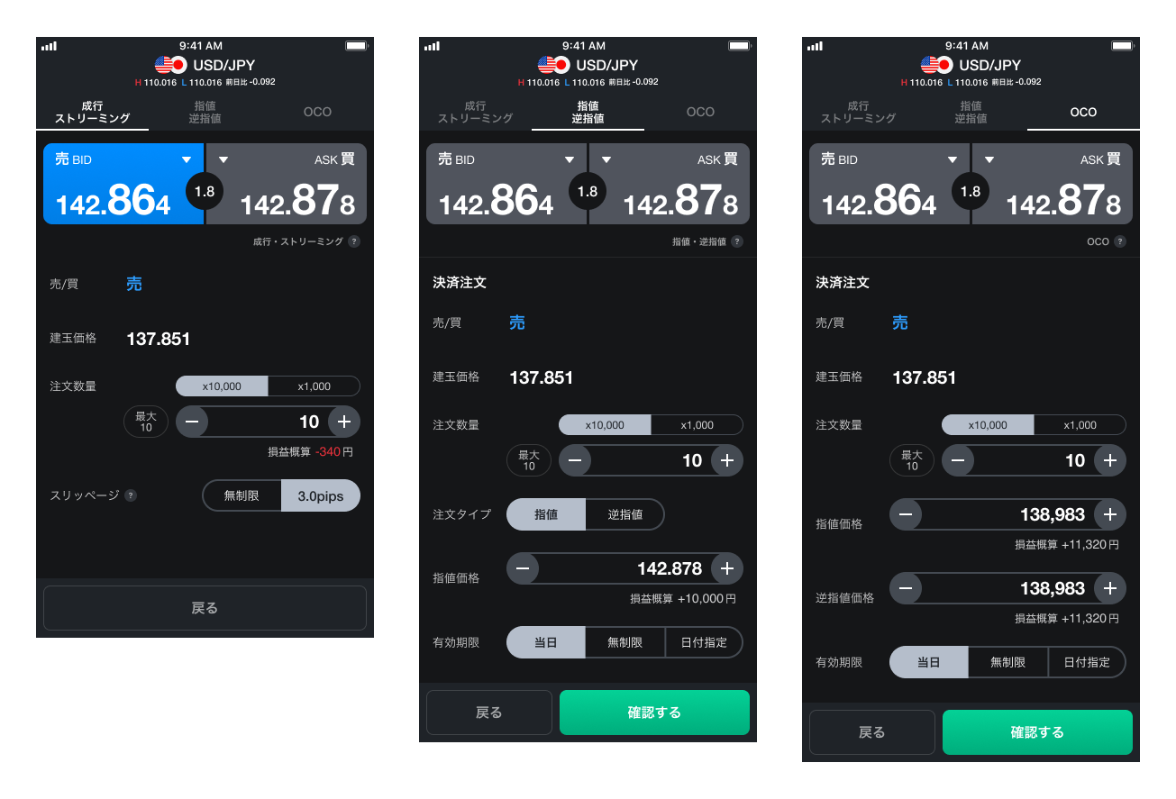 建玉照会画面から決済注文を行う際の注文画面に表示される損益概算の表示を、次の通り変更しました