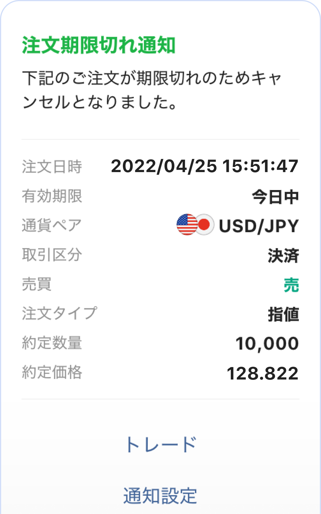 注文有効期限切れ通知