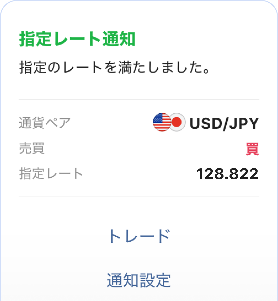 指定レート通知