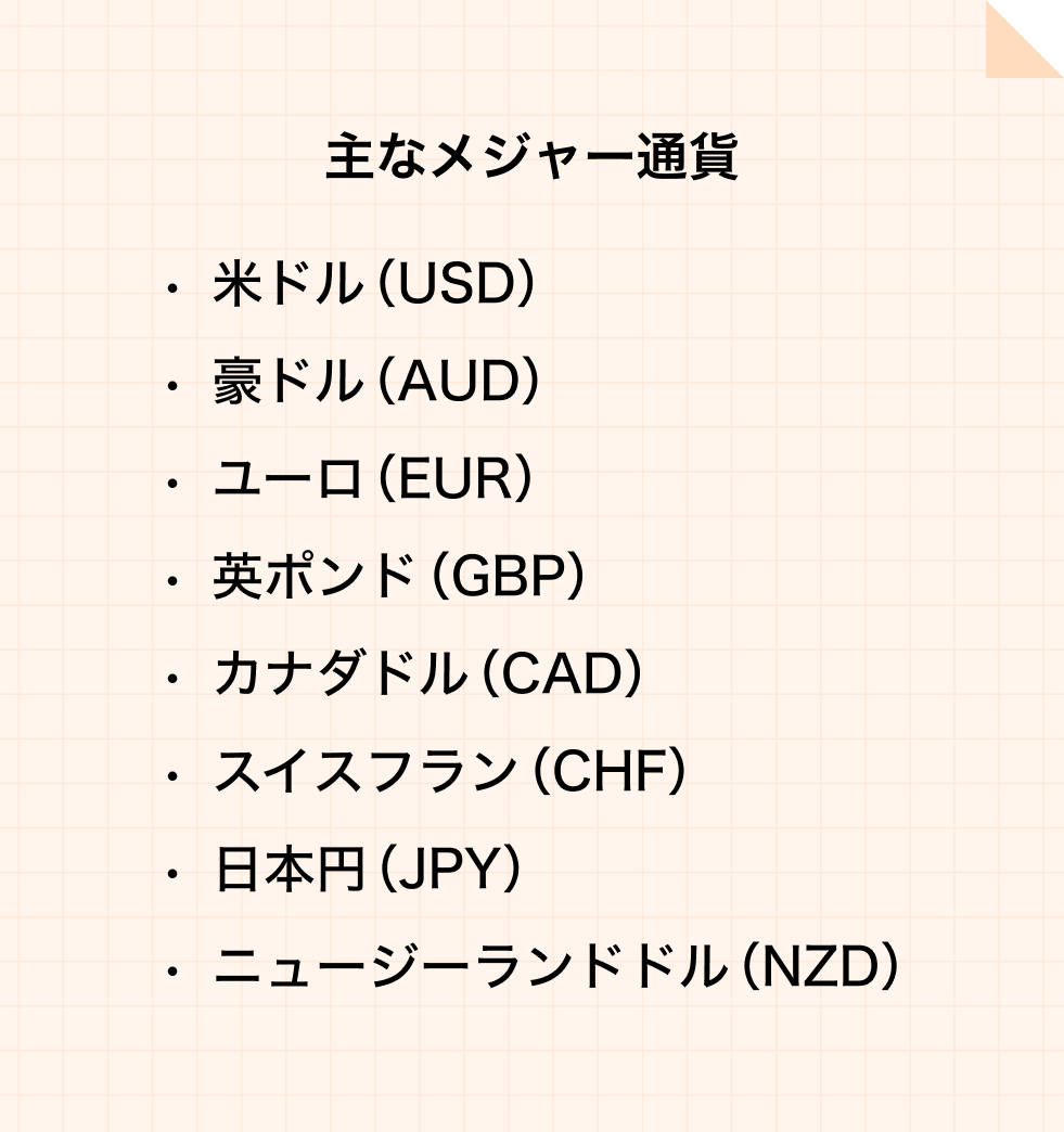 主なメジャー通貨