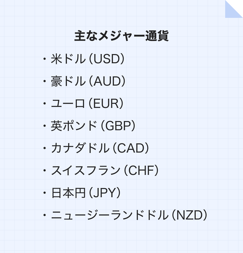 主なメジャー通貨