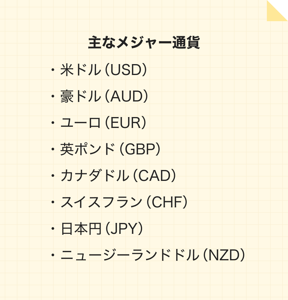 主なメジャー通貨