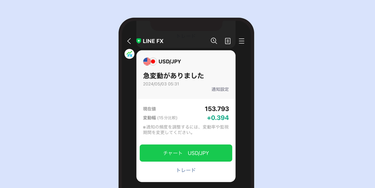 急変動通知を設定しよう