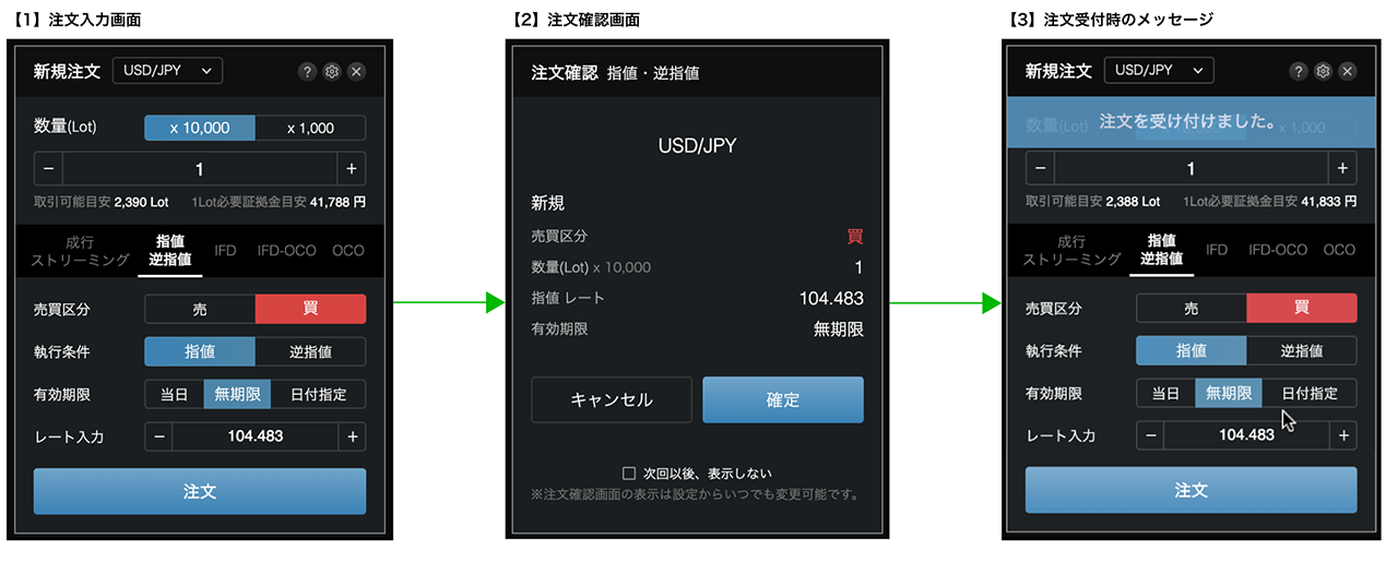 指値注文・逆指値注文