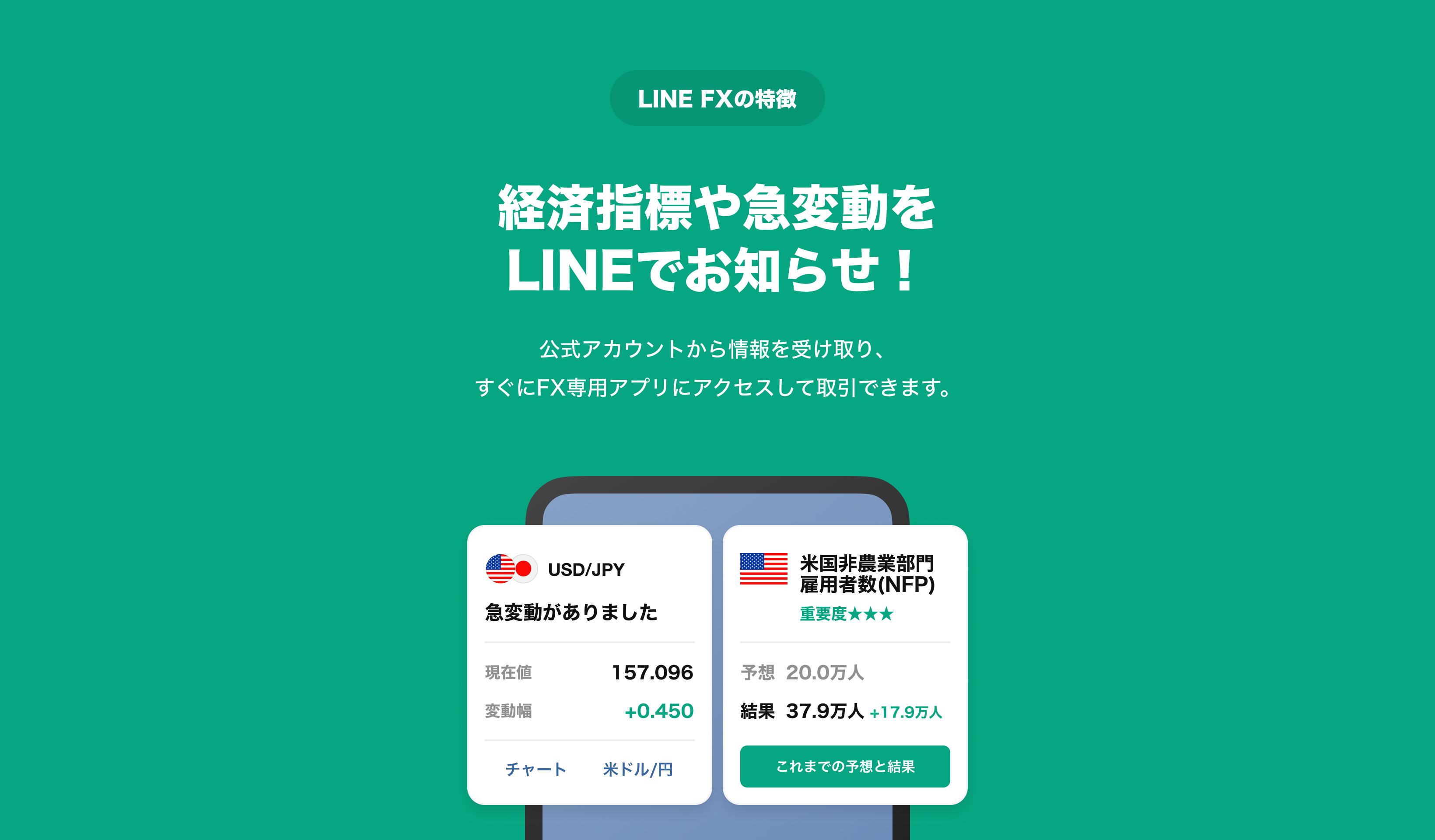 LINE FX