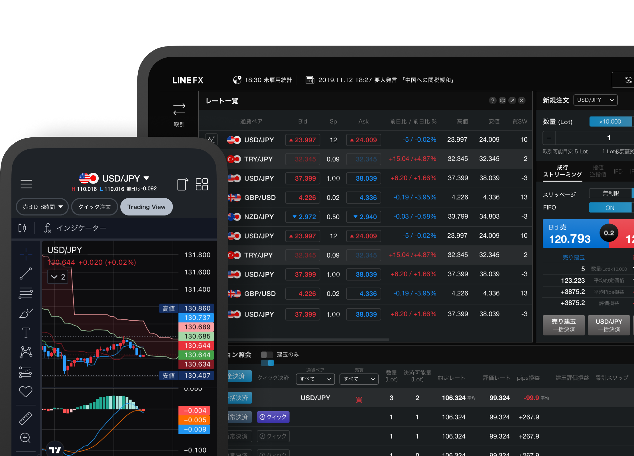 TradingView