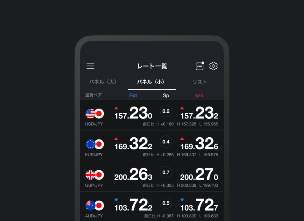 LINE FXのスマホアプリ