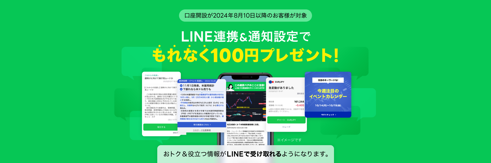 LINE連携＆通知設定でもれなく100円プレゼント