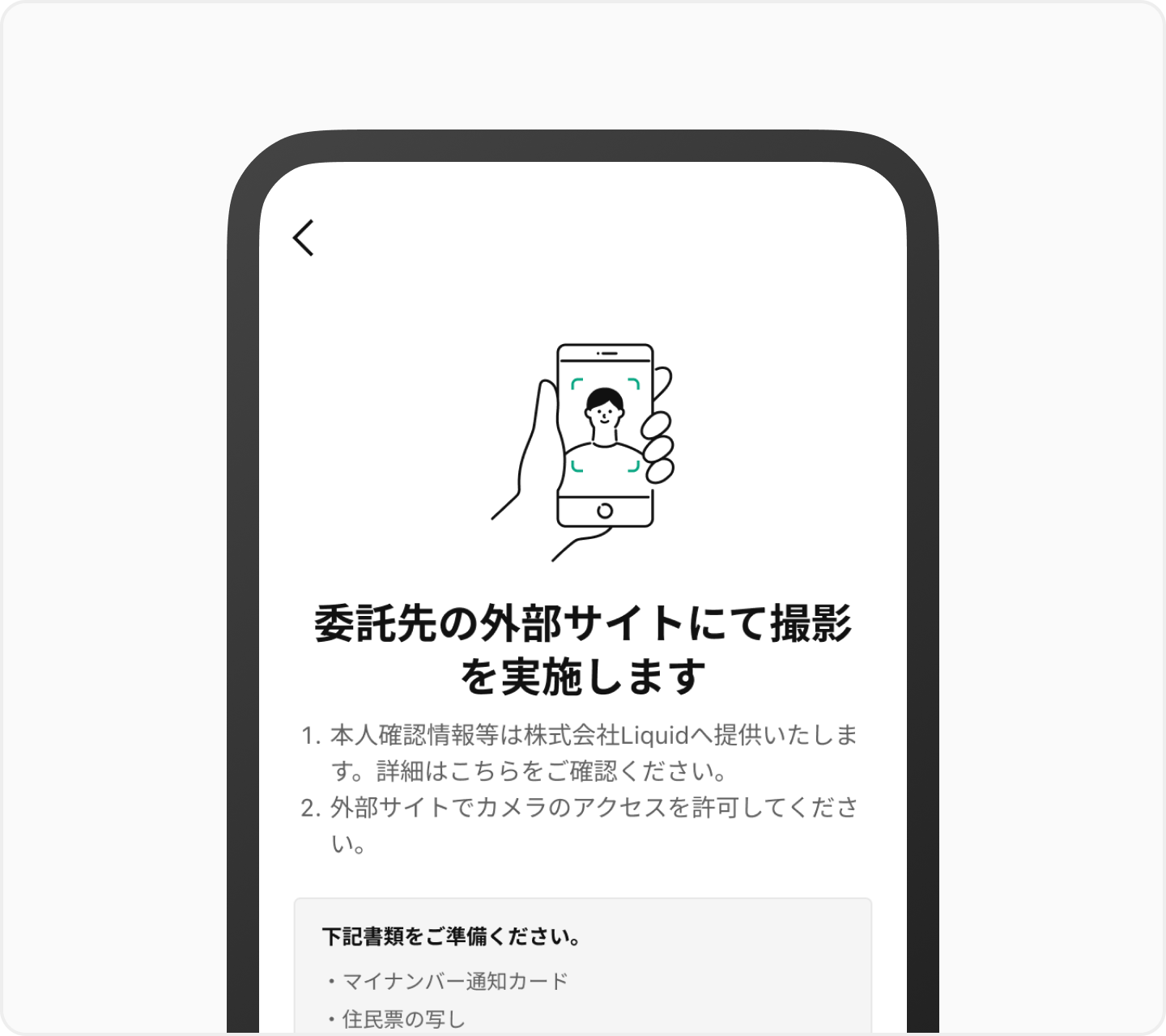 3.本人確認書類の提出