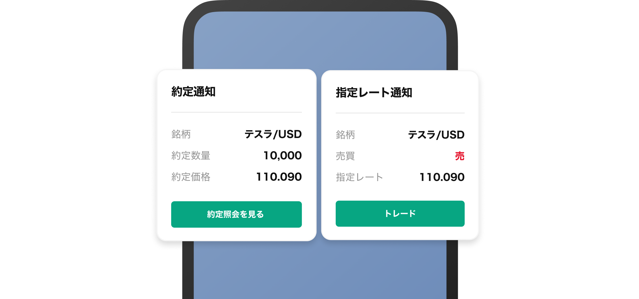 いつものLINEで通知が届く