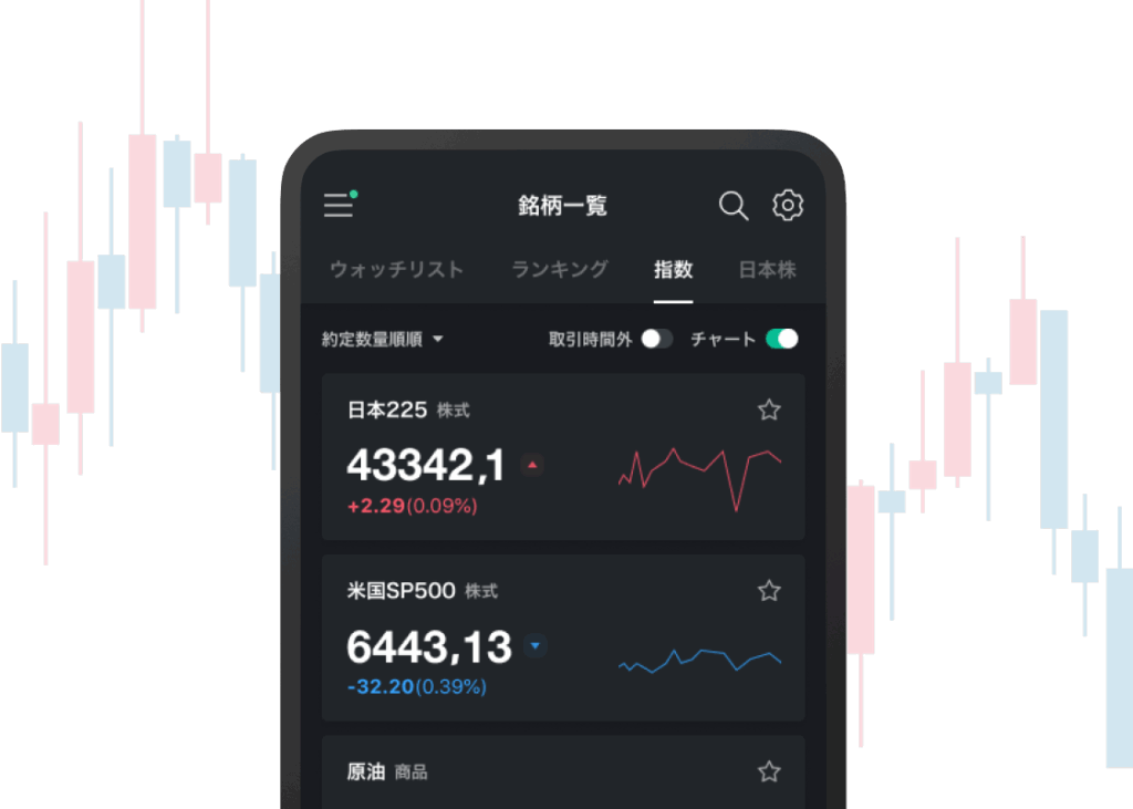 LINE CFDのスマホアプリ