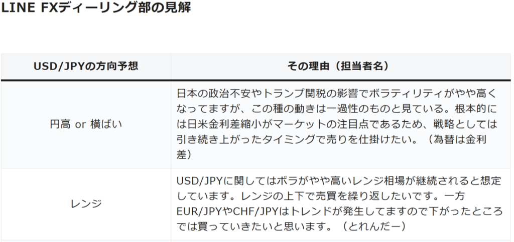 雇用関連:米国雇用統計