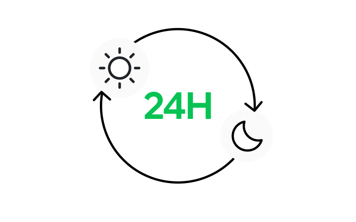 時間やタイミングを選ばない